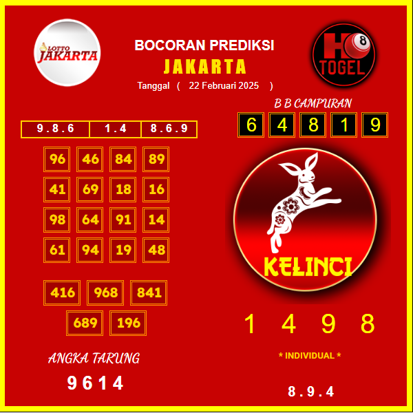 prediksi-jakarta-22-februari-2025