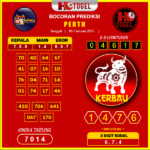 prediksi-Perth-05-februari-2025