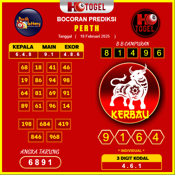 prediksi-perth-18-februari-2025