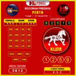 prediksi-perth-23-februari-2025