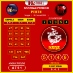 prediksi-perth-26-februari-2025