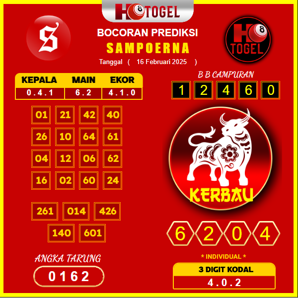 prediksi-Sampoerna-16-februari-2025