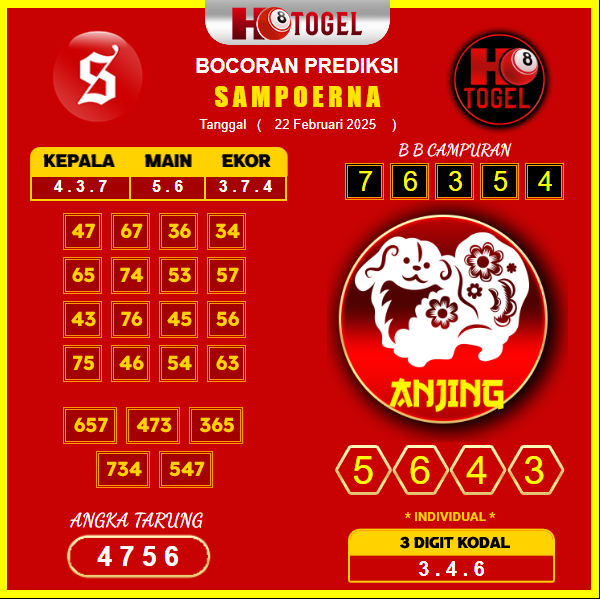 prediksi-sampoerna-22-februari-2025