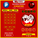 prediksi-Singapore-08-februari-2025