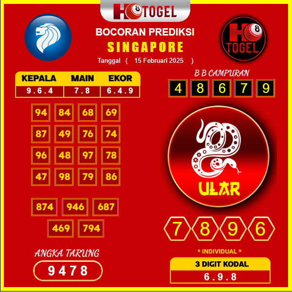 prediksi-Singapore-15-februari-2025