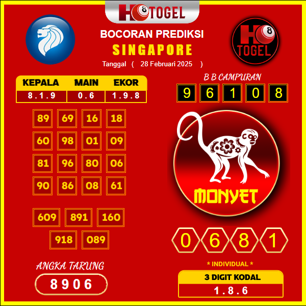 prediksi-singapore-28-februari-2025