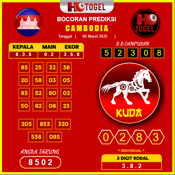 prediksi-cambodia-06-maret-2025