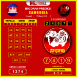 prediksi-cambodia-11-maret-2025