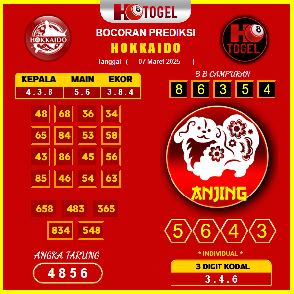 prediksi-hokkaido-07-maret-2025