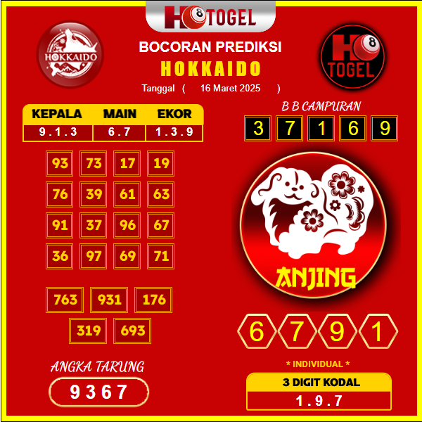 prediksi-hokkaido-16-maret-2025