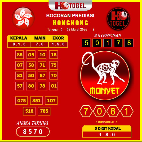 prediksi-hongkong-02-maret-2025