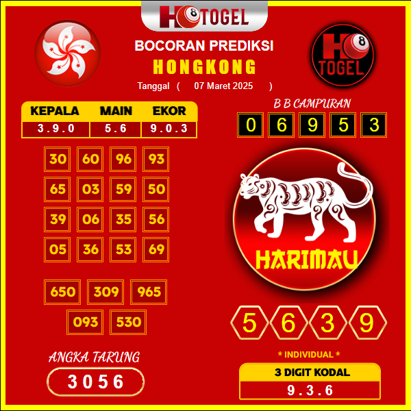 prediksi-hongkong-07-maret-2025