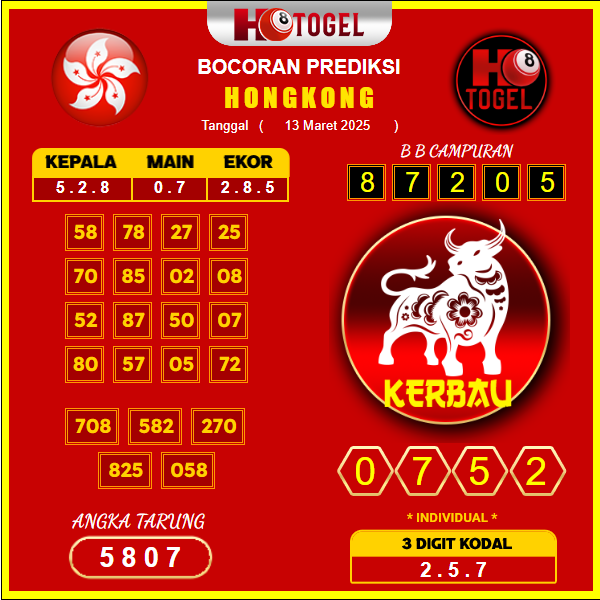 prediksi-hongkong-13-maret-2025