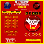 prediksi-indiana-10-maret-2025