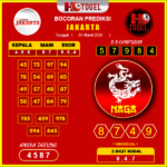 prediksi-jakarta-05-maret-2025