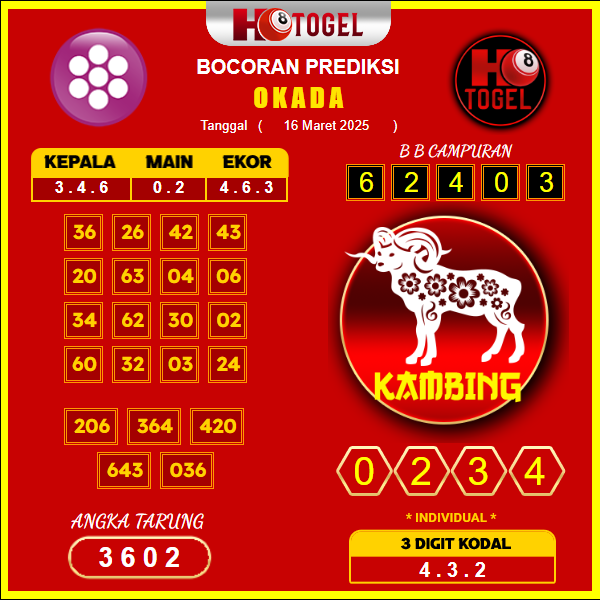 prediksi-okada-16-maret-2025