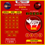 prediksi-perth-06-maret-2025