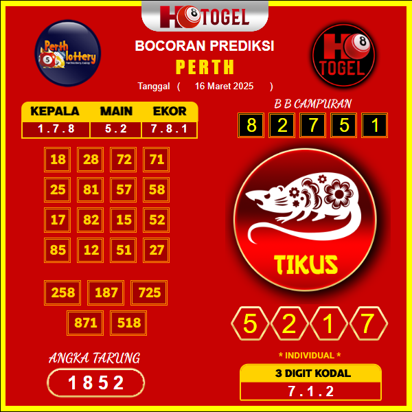 prediksi-perth-16-maret-2025