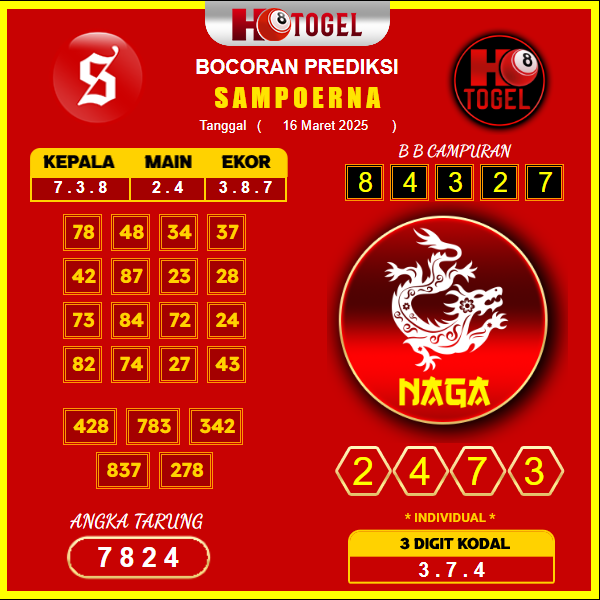 prediksi-sampoerna-16-maret-2025