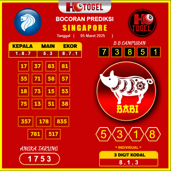 prediksi-singapore-05-maret-2025