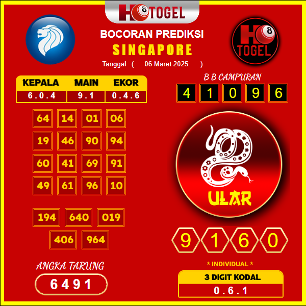 prediksi-singapore-06-maret-2025