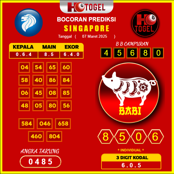 prediksi-singapore-07-maret-2025