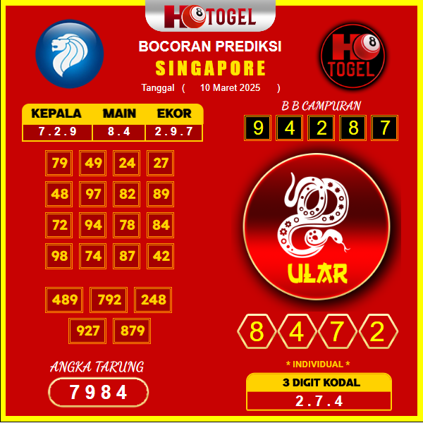 prediksi-singapore-10-maret-2025