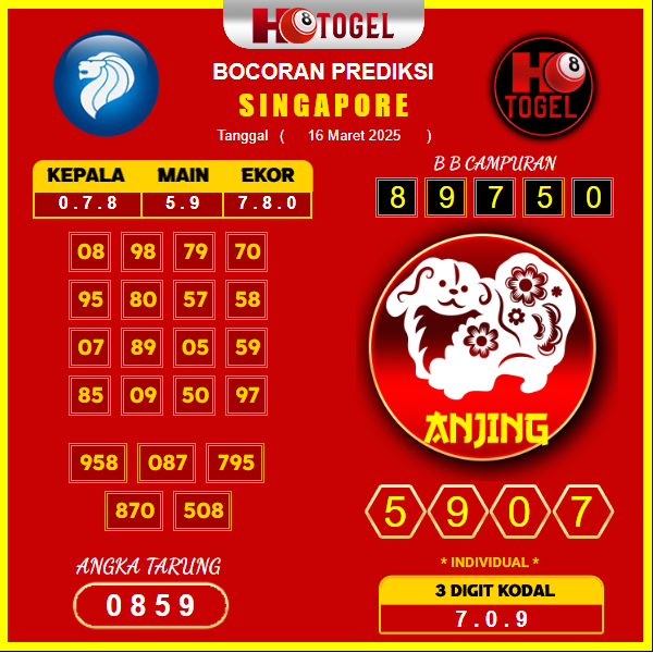 prediksi-singapore-16-maret-2025