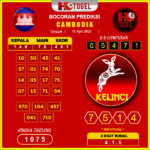prediksi-cambodia-22-april-2025