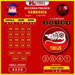 prediksi-cambodia-24-april-2025