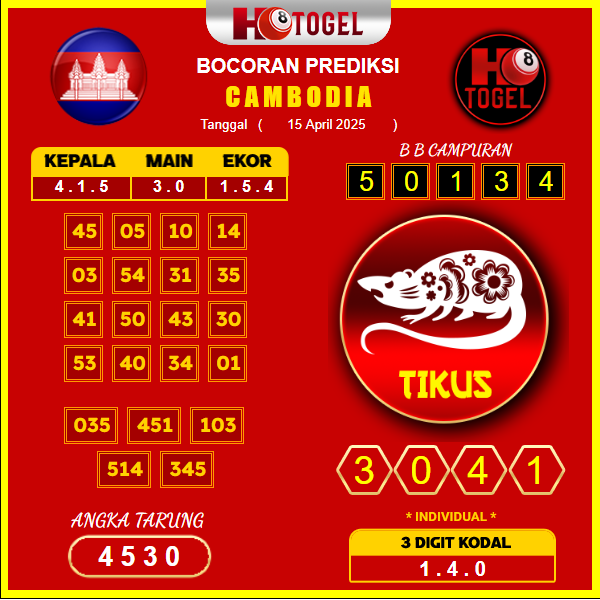 prediksi-cambodia-24-april-2025