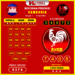 prediksi-cambodia-27-april-2025