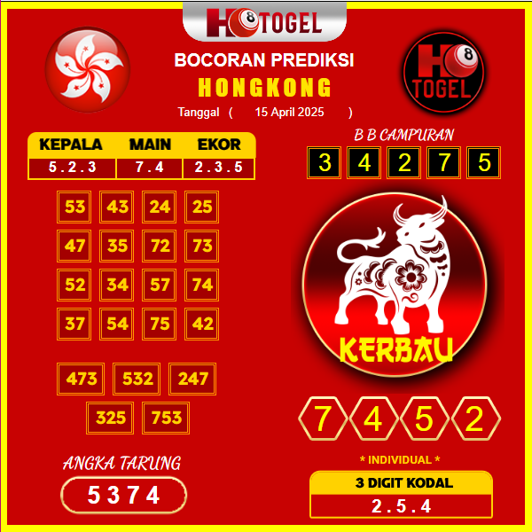 prediksi-hongkong-26-april-2025