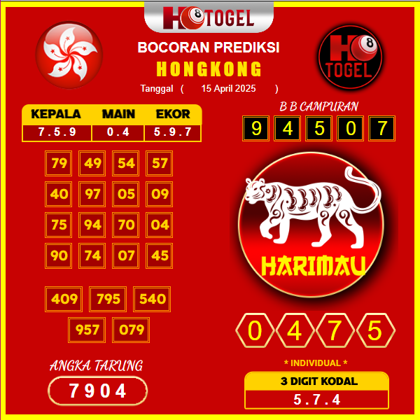 prediksi-hongkong-27-april-2025