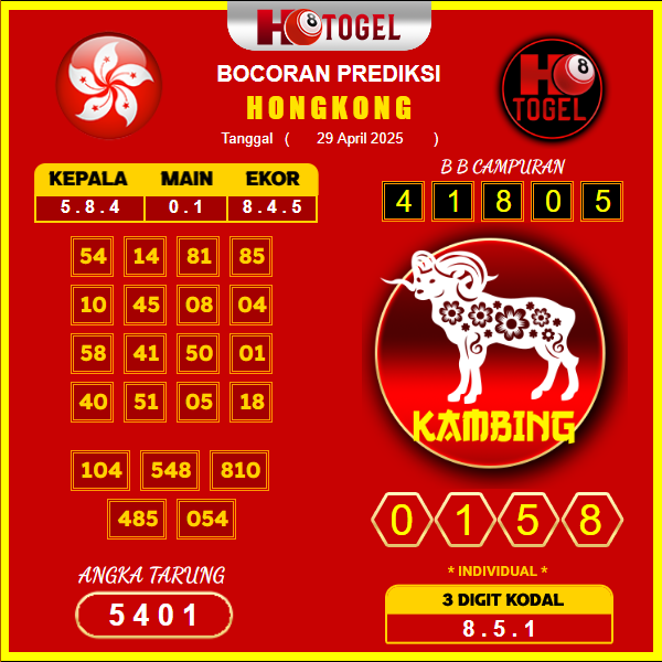 prediksi-hongkong-29-april-2025