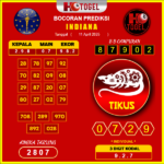 prediksi-indiana-11-april-2025