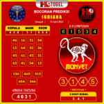 prediksi-indiana-20-april-2025