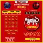 prediksi-indiana-22-april-2025