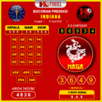 prediksi-indiana-26-april-2025