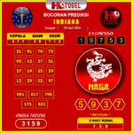 prediksi-indiana-29-april-2025
