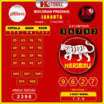 prediksi-jakarta-20-april-2025