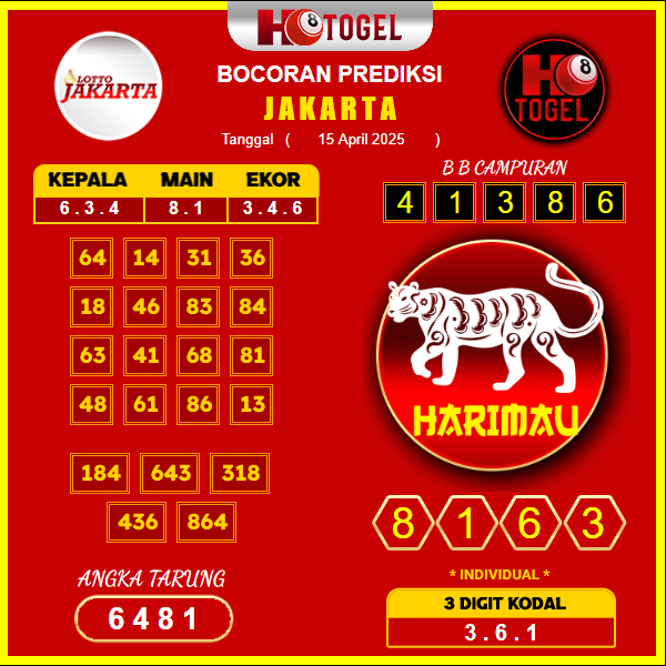 prediksi-jakarta-24-april-2025