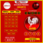 prediksi-jakarta-27-april-2025