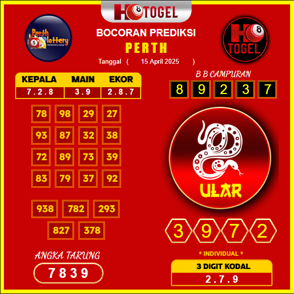 prediksi-perth-24-april-2025