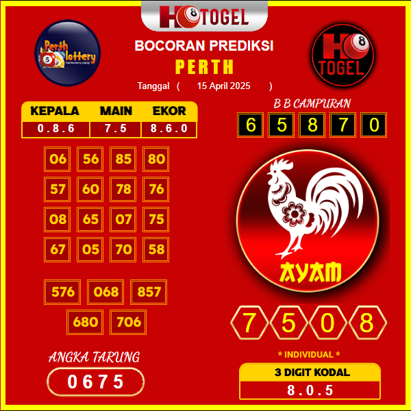 prediksi-perth-26-april-2025