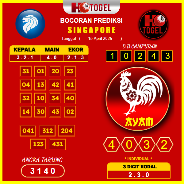 prediksi-singapore-26-april-2025