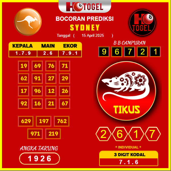 prediksi-sydney-26-april-2025