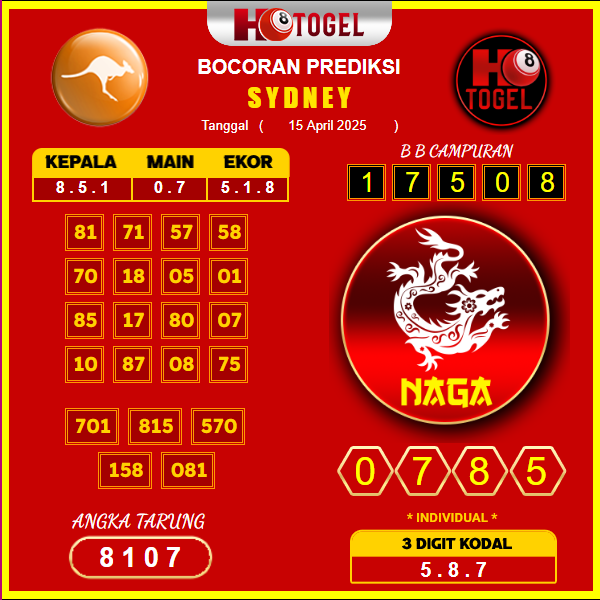 prediksi-sydney-27-april-2025