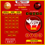 prediksi-sydney-29-april-2025