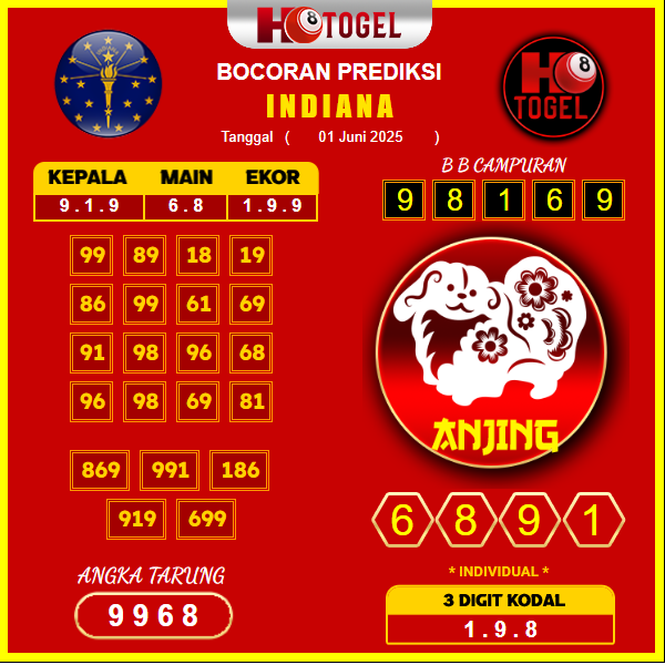 aprediksi-indiana-1-juni-2025.png